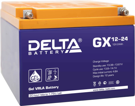 Delta GX 12-24 Delta GX 12-24
